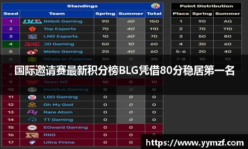 bellbet贝博