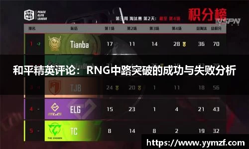 和平精英评论：RNG中路突破的成功与失败分析