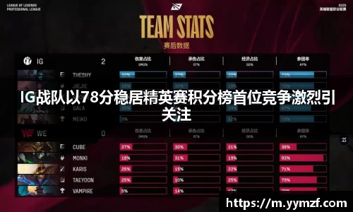 IG战队以78分稳居精英赛积分榜首位竞争激烈引关注