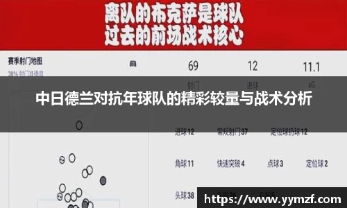 中日德兰对抗年球队的精彩较量与战术分析